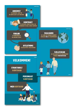 Plakater Pædagogisk værtskab og uro i skolen