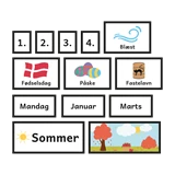 Dato, vejr og årstid – piktogrammer