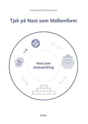 Tjek på Nest som Mellemform