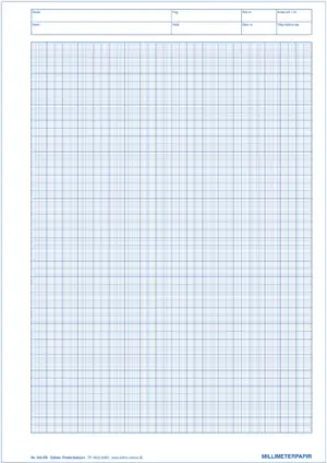 Millimeterpapir eksamen blå